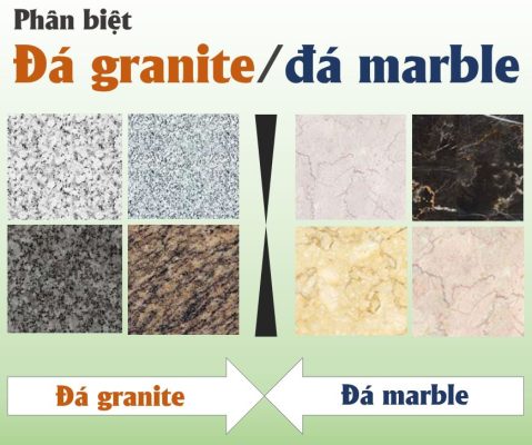 phan-biet-da-granite-va-da-marble